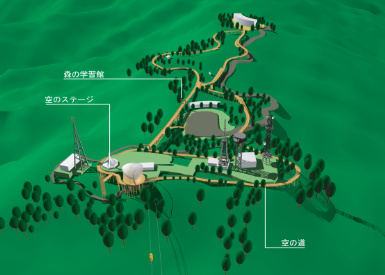 ランドスケープ